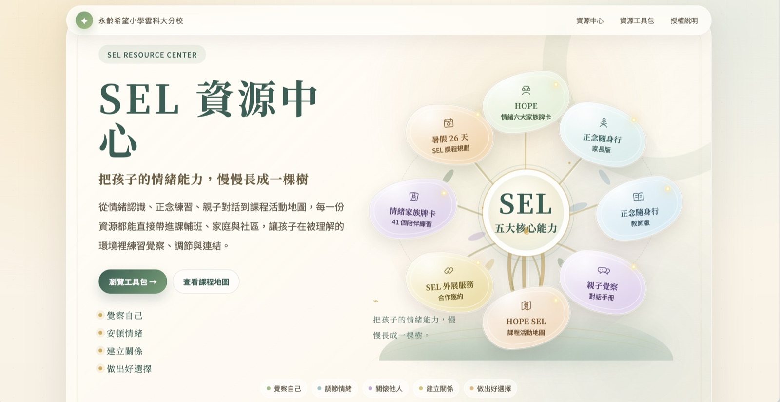 SEL 資源中心 的官網畫面