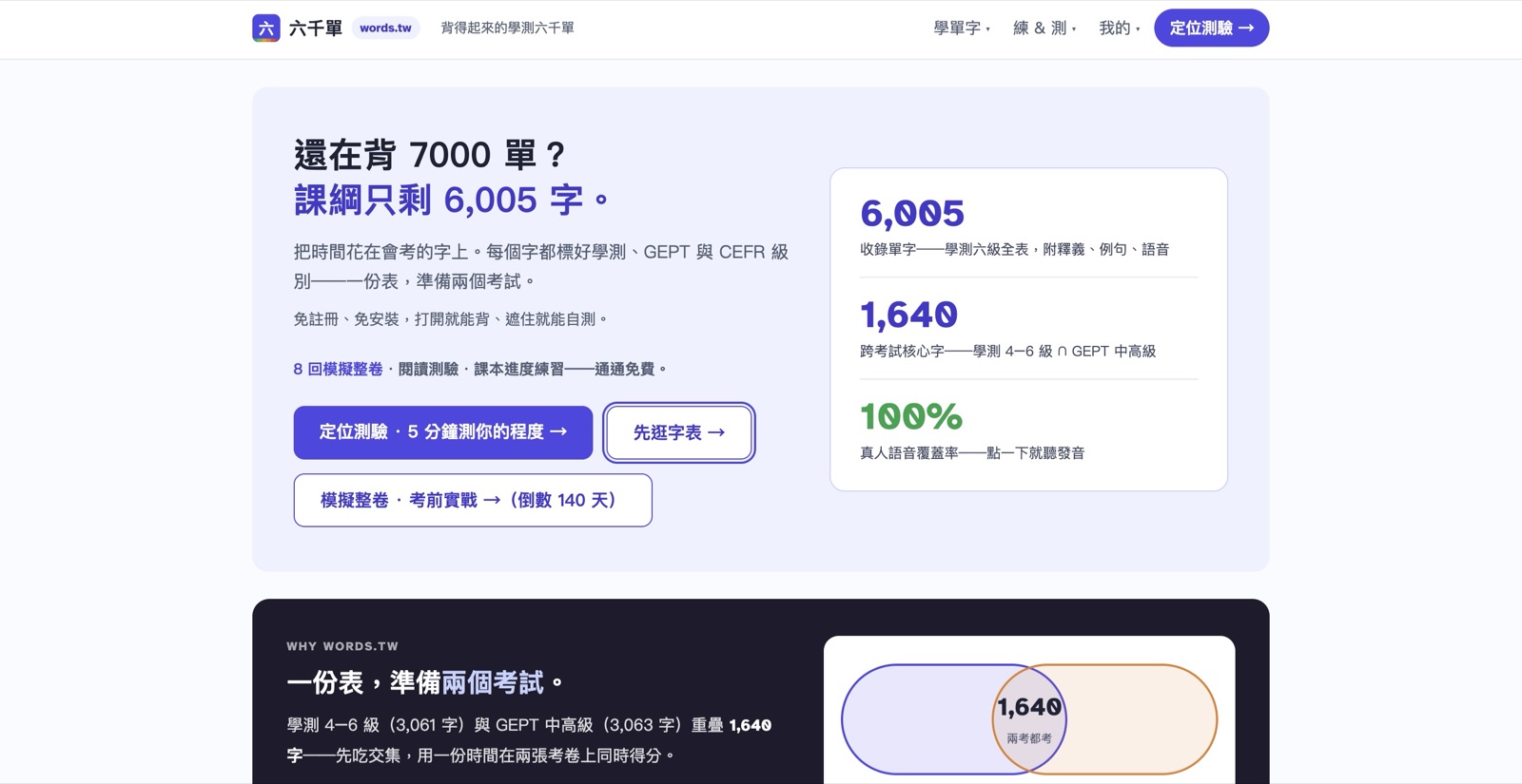 六千單 的官網畫面